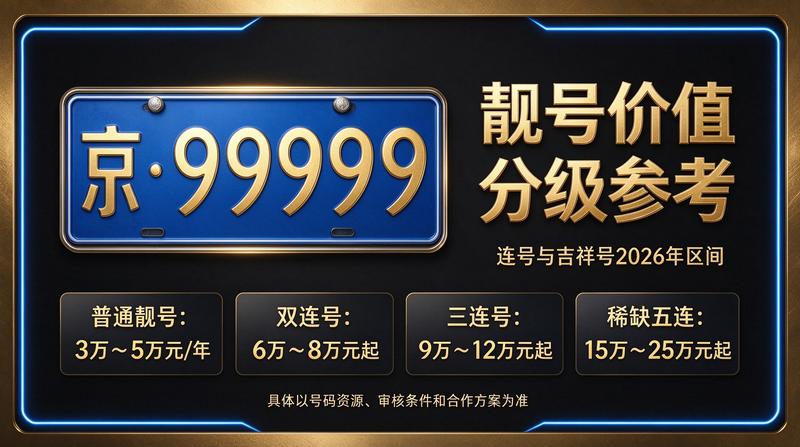 北京小牛京牌专业团队咨询中